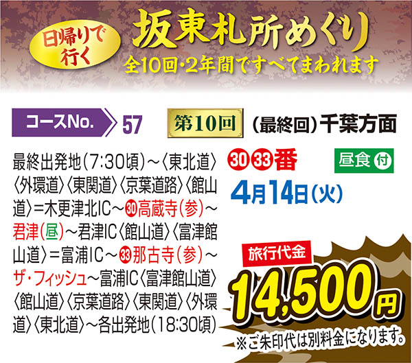 日帰りで行く坂東札所めぐり 第10回（最終回）千葉方面（日帰り）